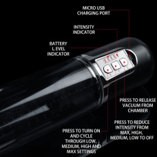 Вакуумная помпа автоматическая Maximizer Worx VX5 Rechargeable Mouth White