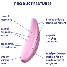 Вакуумный смарт-стимулятор клитора с вибрацией Satisfyer Curvy 3+ розовый
