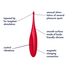 Точечный вибростимулятор Satisfyer Twirling Fun красный