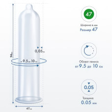 Презервативы My.Size Pro №3 размер 47