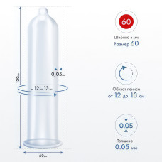 Презервативы My.Size Pro №10 размер 60