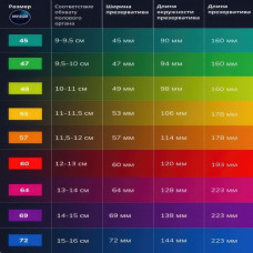 Презервативы My.Size Pro №10 размер 53