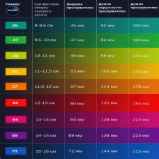 Презервативы My.Size Pro №36 размер 64
