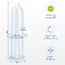 Презервативы My.Size Pro №36 размер 49