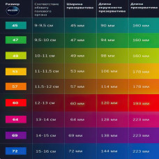 Презервативы My.Size Mix №10 размер 49