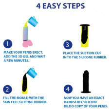 Набор для изготовления слепка пениса на присоске Cloneboy Suction Black