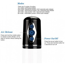 Вакуумная помпа автоматическая Maximizer Worx Elite Rechargeable Pump с мягкой насадкой
